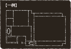 見取り図